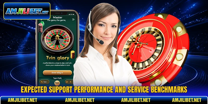 Expected support performance and service benchmarks